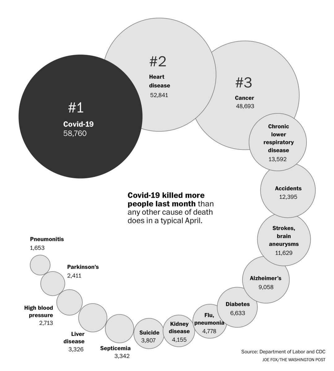 Eric Topol tweet media