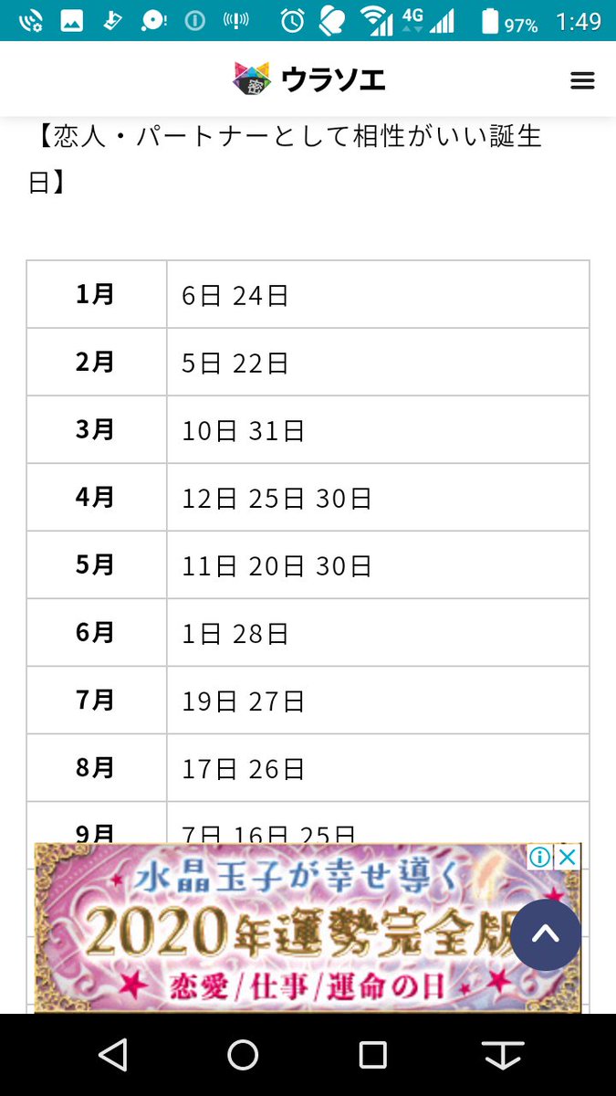 ウラソエ 誕生 日 占い