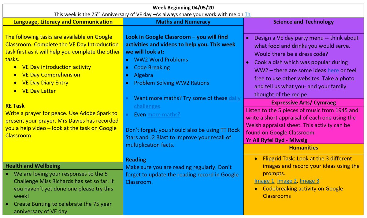 DosbarthPump's tweet photo. The Overview for this week is now available on Google Classroom. This week we are learning about VE Day #remotelearning #ErwStaySafeStayLearning #GoogleClassroom #Hwb @HwbNews #VEDay75 #veday2020 https://t.co/2C3J0y9jqn