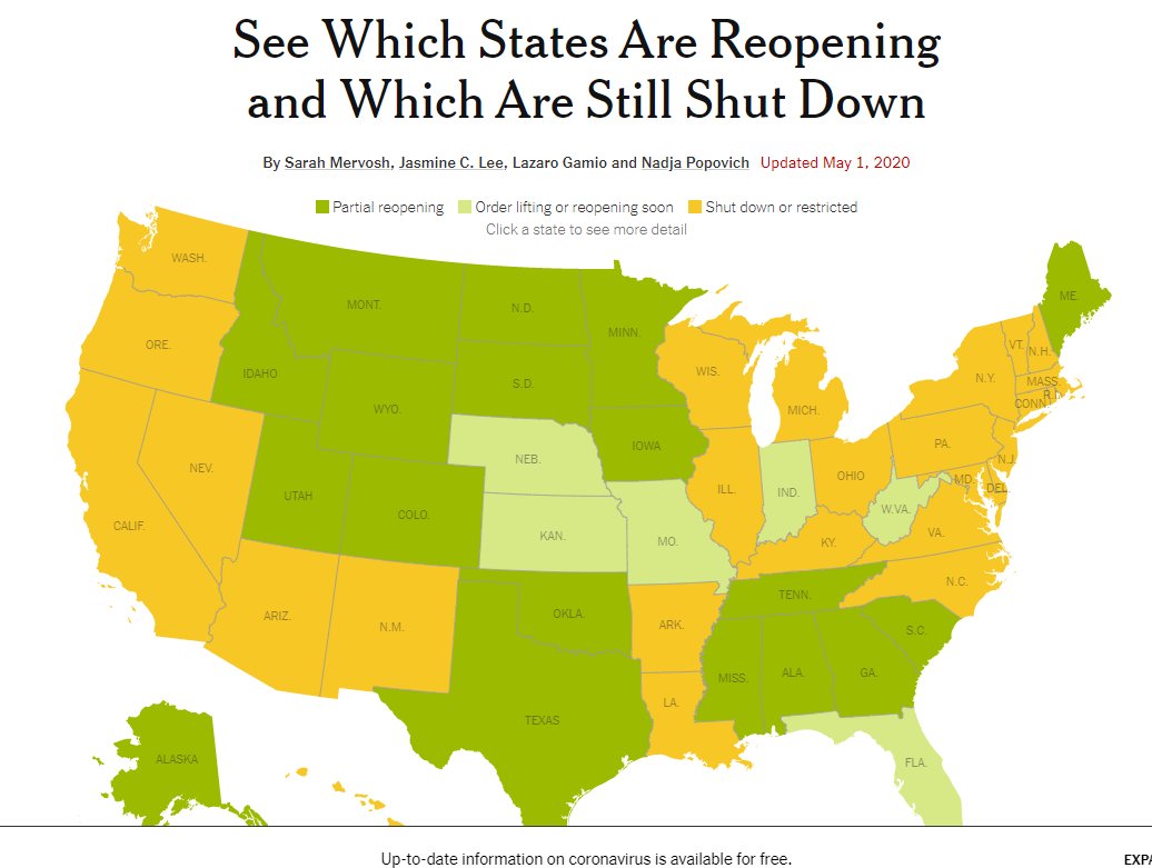 RatingBee's tweet photo. #Coronavirus Update - See Which States Are #Reopening and Which Are Still Shut Down in the United States.  

https://t.co/7F5qYsGyjC https://t.co/FpvmTbN8Wx