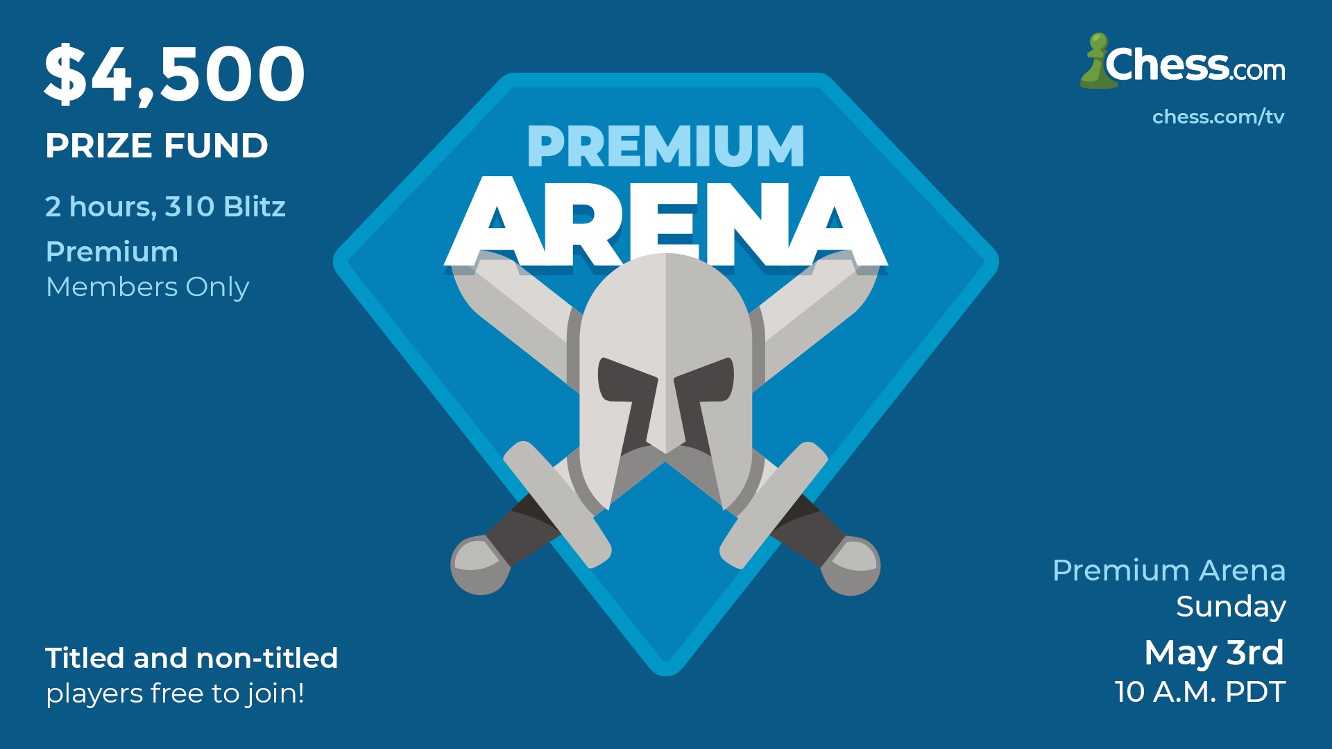502 Server Error - Chess Forums