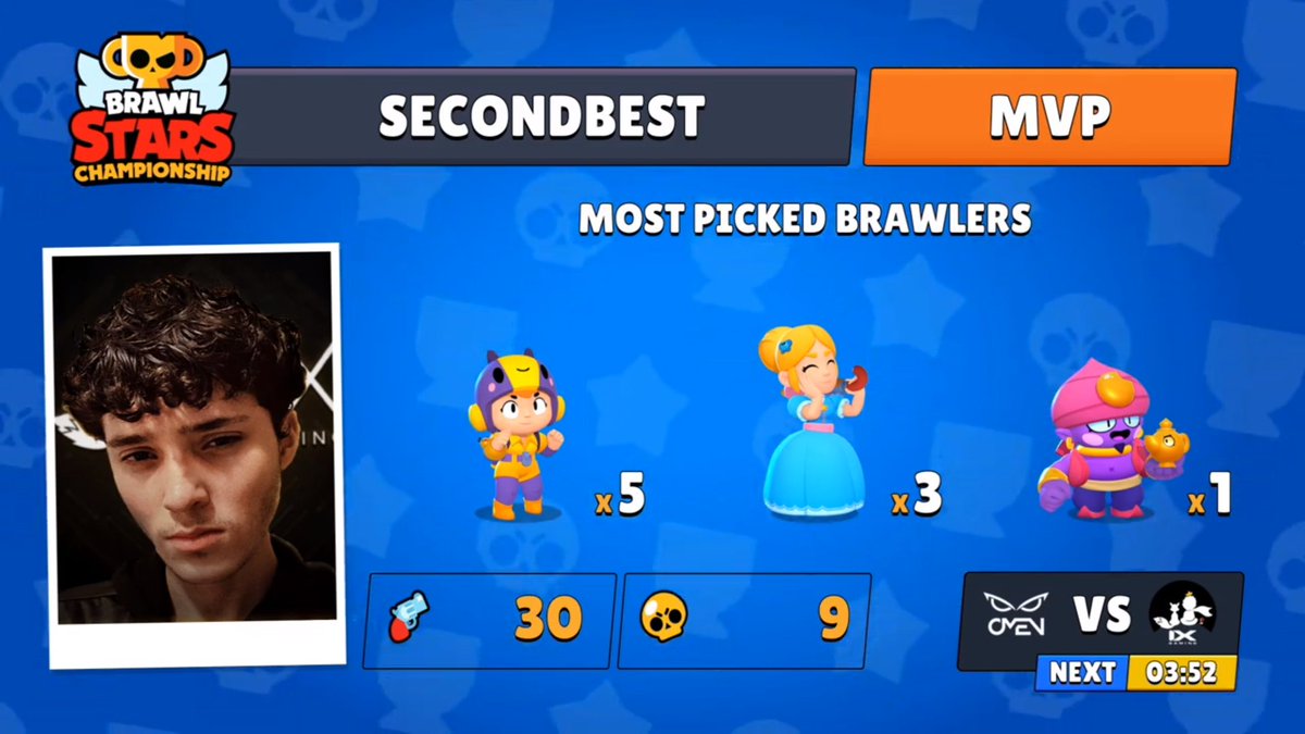 Brawl Stars Esports tweet media