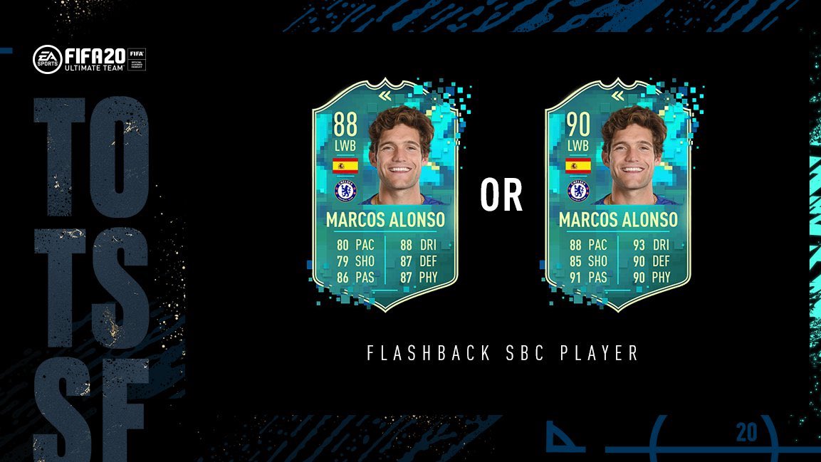 Marcos Alonso Flashback
Raramente sacaron dos versiones diferentes. Una más barata que la otra
