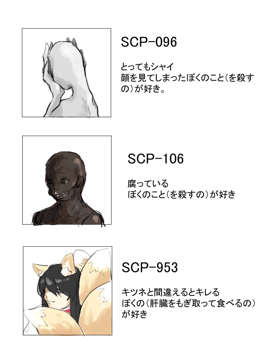 んじゃめな Author Moto42 Title Scp 173 彫刻 オリジナル Source T Co Ssbhmi269c Author Dr Gears Epic Phail Spy Title Scp 6 不死身の爬虫類 Source T Co Sv4vxxpxov Author Dr Dan Title Scp 096 シャイガイ