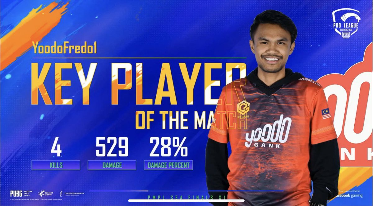 Jumper Wallpaper Yoodo Gank