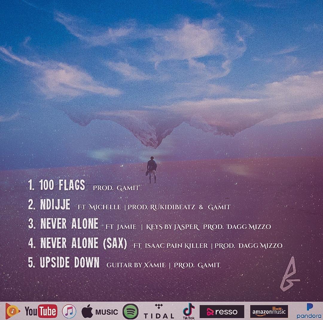 GWithdefinition's tweet photo. This just got better 💃💃. Christian hip hop getting hotter🔥🔥🔥. Check out @BarnaBirungi new album...
#NeverAloneEpVol1 https://t.co/uirkRlA2Gm