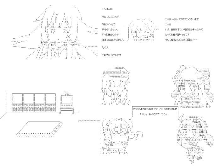 こたつ39話。やっぱり書きたくなったので、数話前に済んでしまったはずのおふろ場面です。TS幼女×2+TS少女1+女装っ娘なので、一緒に入っていても、なにも問題はありません。 PC→スマホ。#やる夫スレ 1/4 