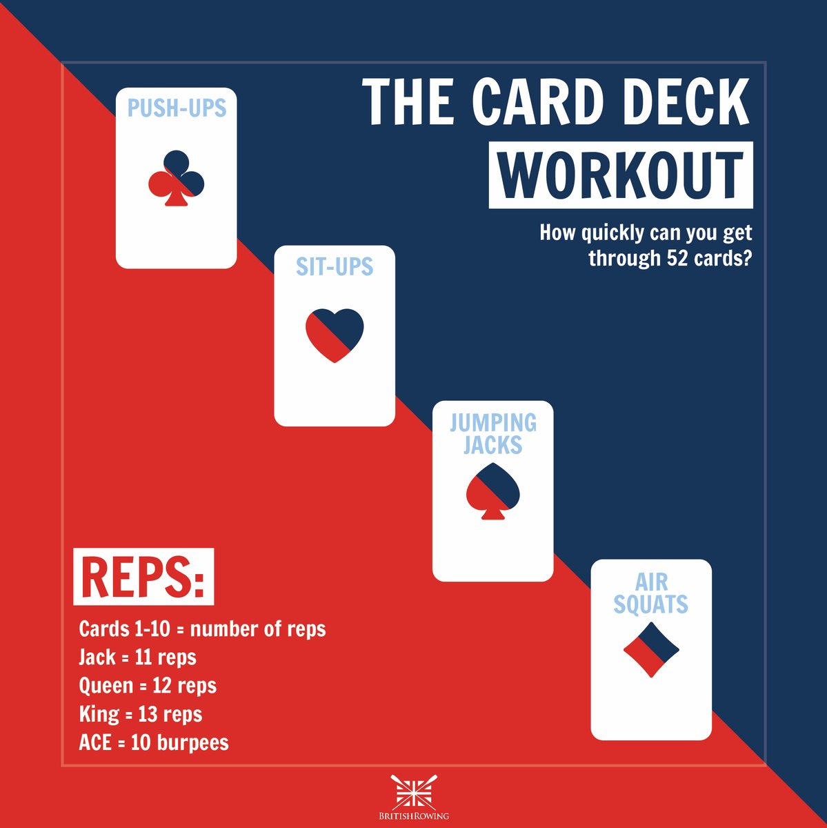 British Rowing tweet media