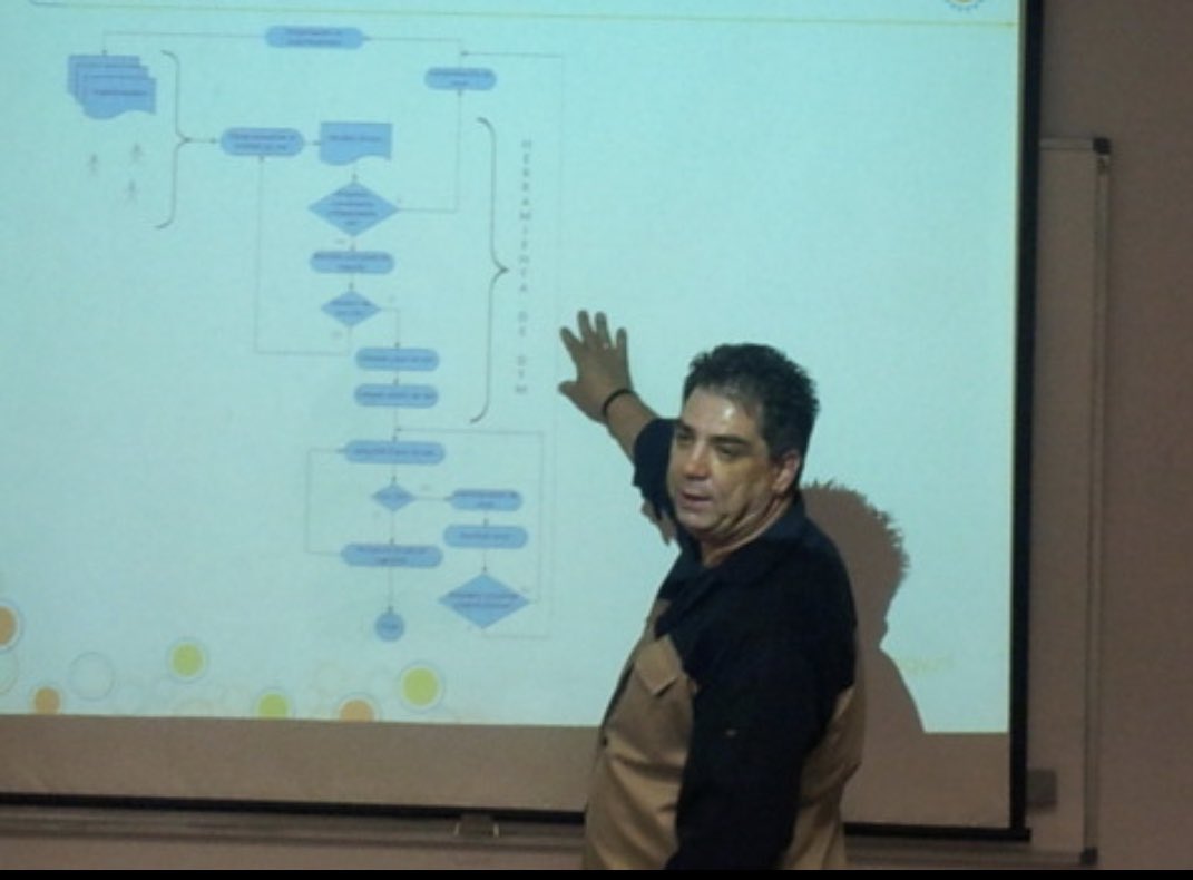 TTcompass's tweet photo. Presentation about Model Based Testing @bull Valencia together with @Tanja E.J. Vos a few years ago. #Testing #modelbasedtesting #shiftleft #mbt #testautomation #testtool #testcompass https://t.co/dOJJfd14xi