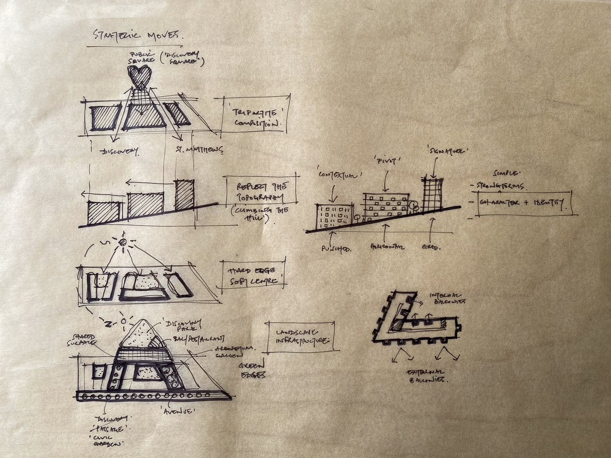 _GT3Architects's tweet photo. Reminding oneself of skills that may have been forgotten amidst the march of technology can be therapeutic #handdrawing #thinkingwithoutthinking https://t.co/fmoZV6jnU8