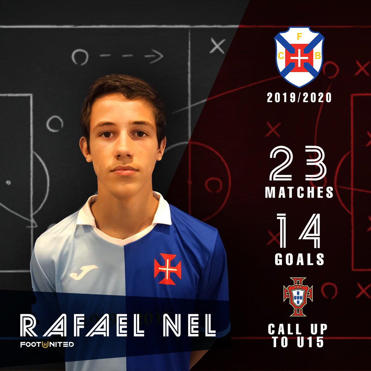 Footunited_Lda's tweet photo. Rafael Nel season review 🗓
#FootunitedPlayer
@CFosBelenenses https://t.co/oCzy31iTV1