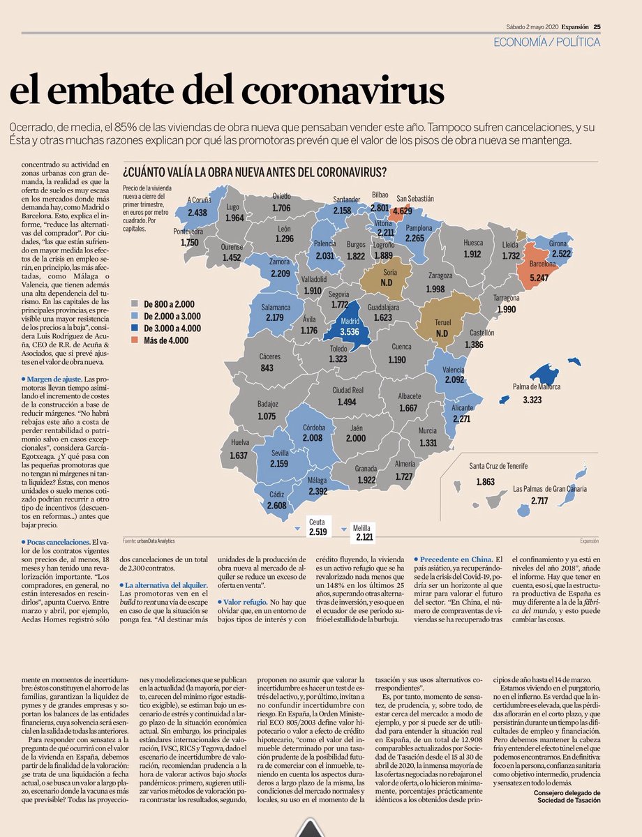 Primero, la persona. Segundo, la seguridad sanitaria. Y por último, escenarios y finalidades de valoración.