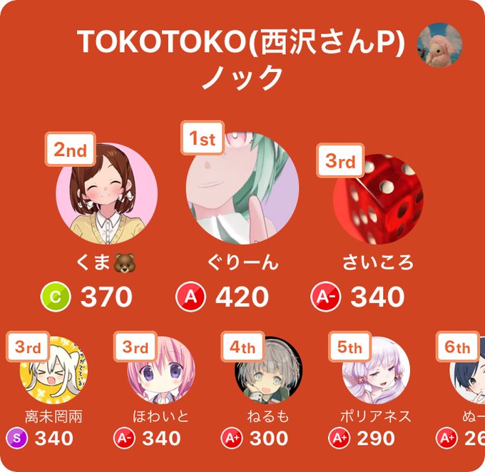 表彰台のtwitterイラスト検索結果 古い順