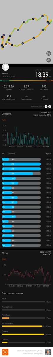 Demflash's tweet image. Мои маршруты