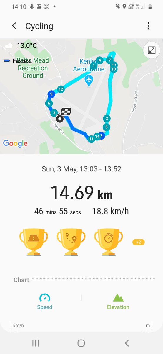 Michell16158834's tweet photo. @RiddlesdownPE David Clarke 8EAP cycled 14.69 km around Kenley Aerodrome for Phoenix https://t.co/A7rFSUqEYI