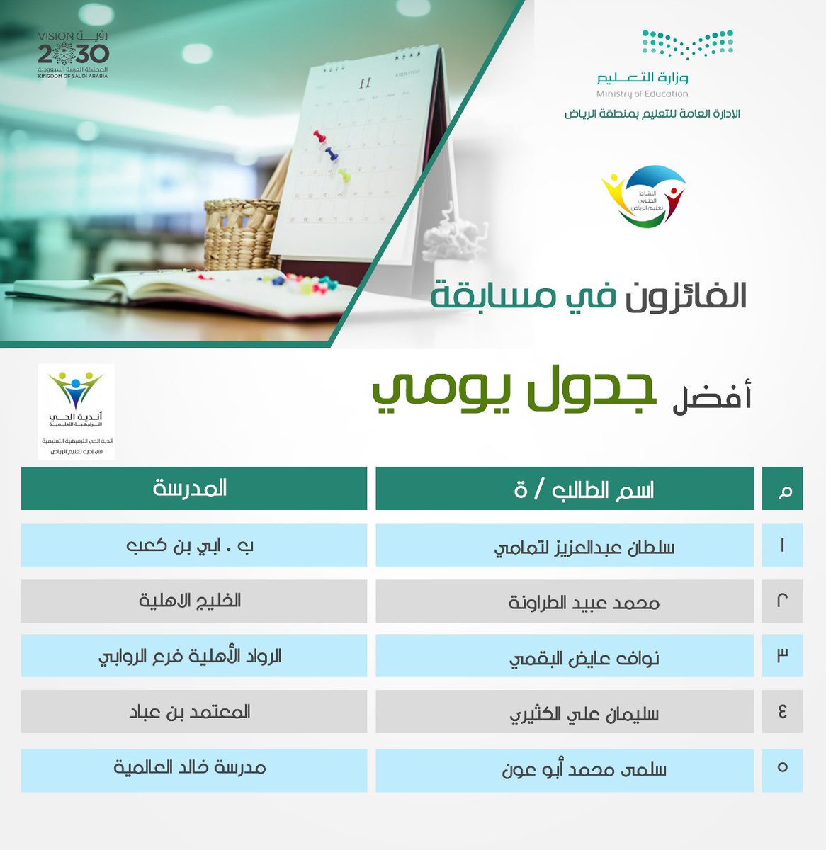 MOE_RYH's tweet photo. خلال حفل افتراضي و مشاركة أكثر من 15ألف طالب وطالبة...
#تعليم_الرياض يعلن أسماء الفائزين بمسابقات النشاط ا��طلابي.
https://t.co/QQX1uBzSme
#نتائج_مسابقات_نشاط_تعليم_الرياض https://t.co/g1QQSaSOzI
