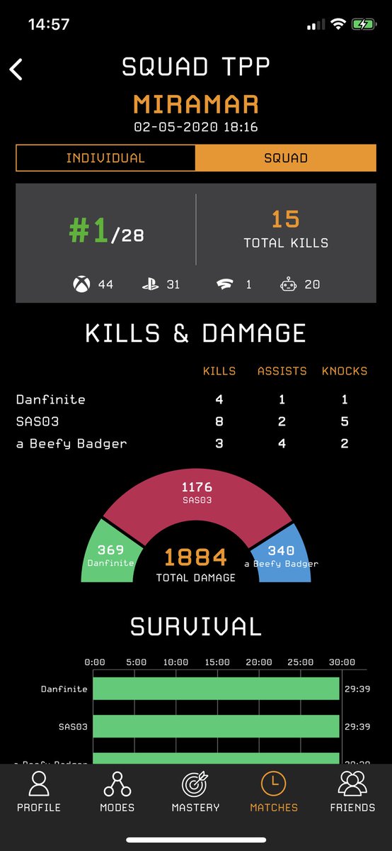 Predvidjeti Sankcija Prostor Stats Pubg Xbox Theopticbranch Com