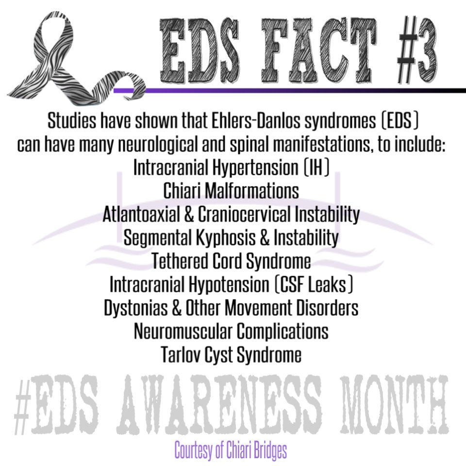 Nina_Fighter's tweet photo. EDS Awareness Fact 3!
#EDS #EhlersDanlos #EhlersDanlosSyndrome #EDSAwarenessMonth #zebrastrong #issueswithmytissues https://t.co/6EX7qO0DdN