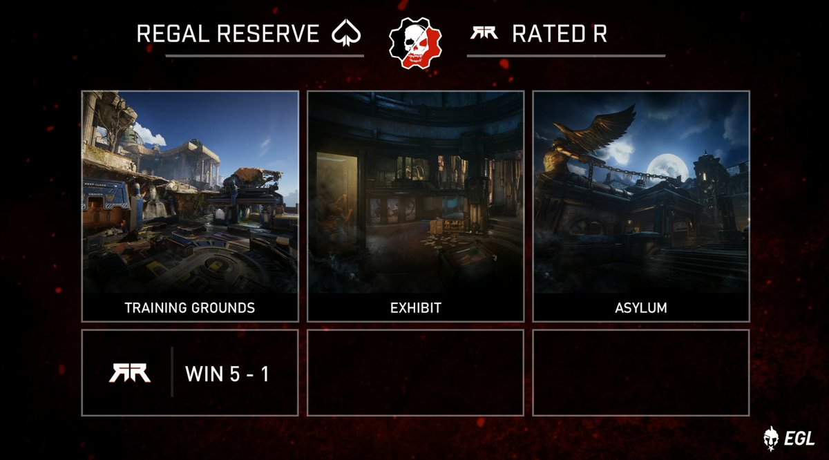 🔥 Rated R Win Map 1 🔥

<a href="/TeamRated_R/">Rated R Esports</a> breeze through the first map with a score of 5-1 against #RegalReserve!

Will this be it for Regal?

Watch it live -

📺 live.gearsofwar.com
🎙️ <a href="/CJTunn/">Chris Tunn</a>, <a href="/TobyCampbell_/">Toby</a> &amp; @Frewtube

@EsportsGears #GearsEsports #Gears5