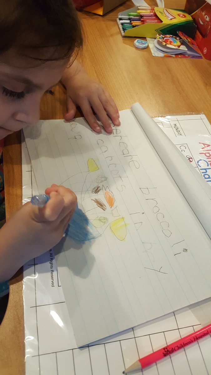 luxfordgrant's tweet photo. These kiddos are such hard workers and we're very proud of all the creations their families do together. #VBAlwaysLearning #LuxfordDragons #VBPrek https://t.co/184ruAp4jj