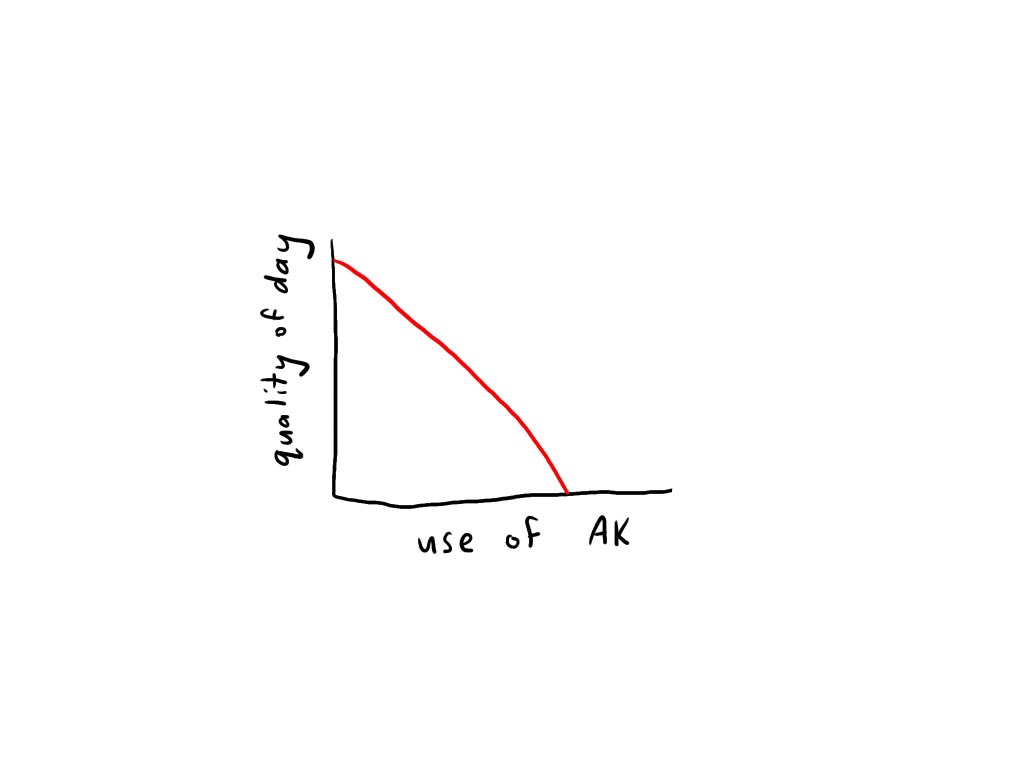 FootballAndRap's tweet photo. Hiphop Graphs.
#hiphop #rap #music #biggie #notoriousbig #icecube #nwa #publicenemy #chuckd #jayz #wutangclan #wutang #50cent #bigpun #fatjoe #tupac #2pac #bigdaddykane #snoopdogg #snoop #drdre #chronic #outkast #bigboi #andre3000 #nas https://t.co/eaw5ox7TH7