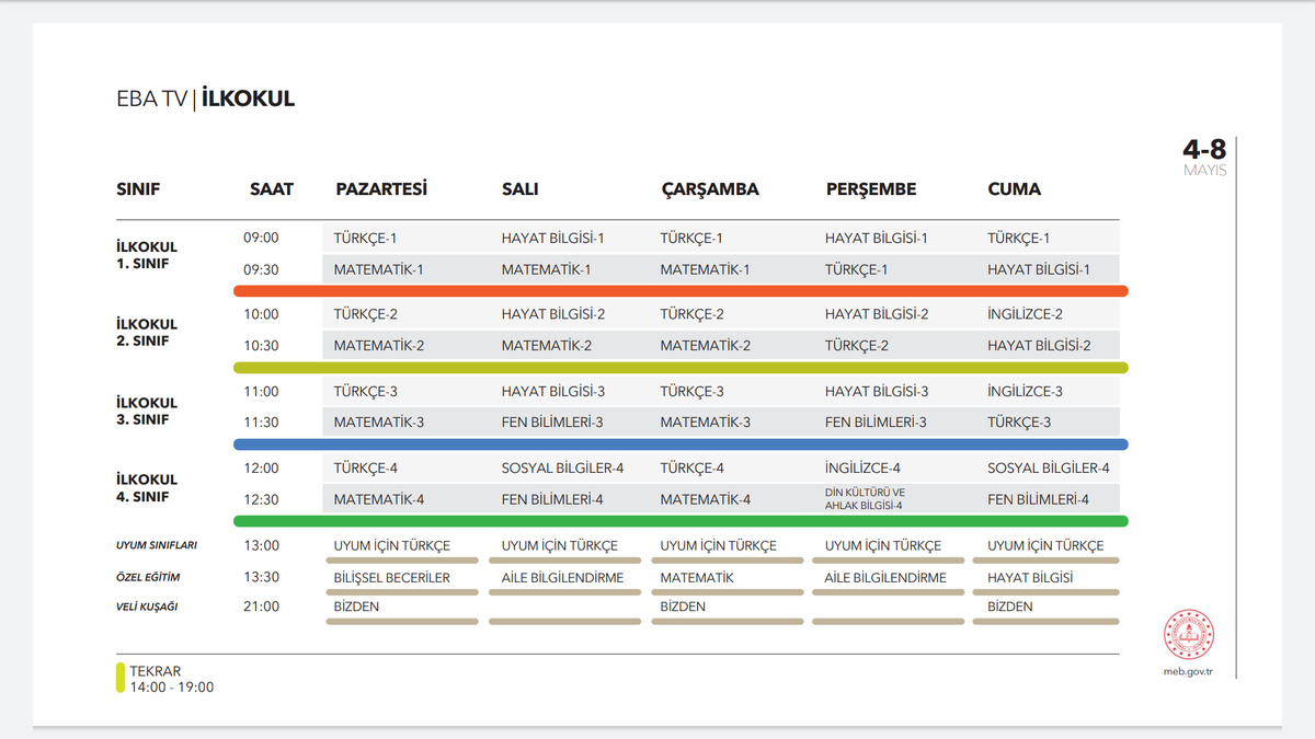 #trtebatv 4-8 Mayıs 2020 yayın akışı #tatildegiluzaktanegitim