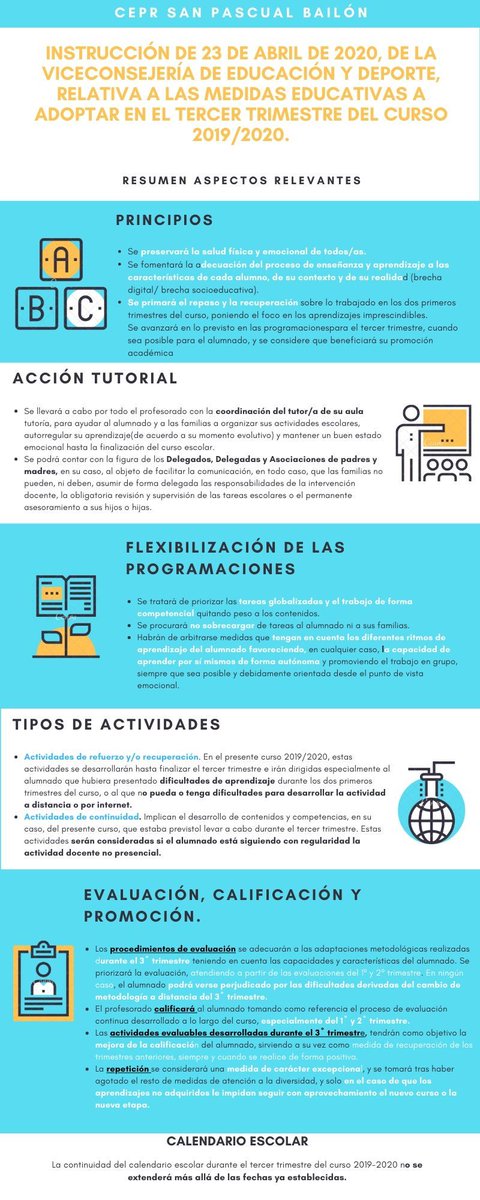 RESUMEN: INSTRUCCIÓN DE 23 DE ABRIL DE 2020, DE LA VICECONSEJERÍA DE EDUCACIÓN Y DEPORTE, RELATIVA A LAS MEDIDAS EDUCATIVAS A ADOPTAR EN EL TERCER TRIMESTRE blogdelcolesanpascual.wordpress.com/2020/05/03/res…