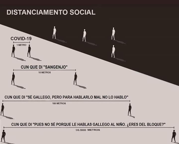 OrgulloGalegoGz's tweet photo. Non sabemos quen fixo esta molonada pero mola moito 🤣🤣 https://t.co/rpwLSHVBn9