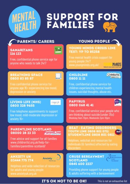 WHS_HWB's tweet image. 👉please RT: Teachers/ schools/ families/ social work!
Please share our ‘Support for Families’ poster with your group/ school/ community. It has #mentalhealth support helpline numbers for young people & adults. #suppprt #COVID__19 #education #uk #schools #families #teachers
