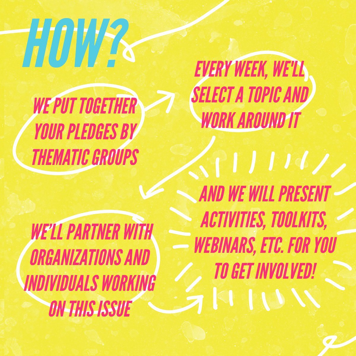 re1nitiative's tweet photo. Hey, you amazing people! 😮✊🏽
If you're wondering what's going to be next with our work 😉and how, check these slides ↔️to get more information❗
Let's continue working together for our Earth!🌱#PledgeToAction #ReEarthInitiative #MyChangeOurChange https://t.co/ZRz10BKNwt
