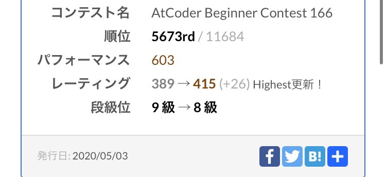 atcoder_py's tweet photo. D,Eができなかったのが悔しい
もっと勉強しなくては
#ABC166
#AtCoder https://t.co/XWV2srVete