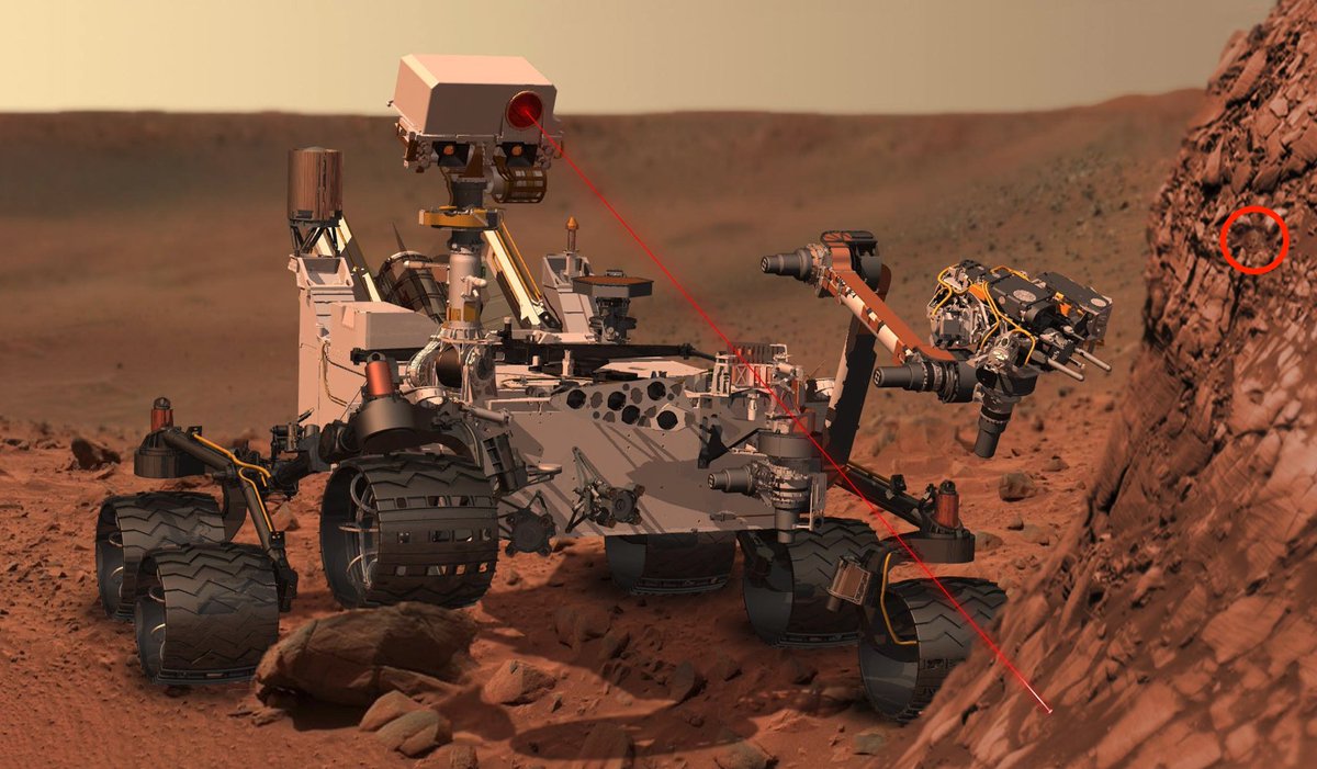 MarkRober's tweet image. CONFESSION: when I was at @NASA I created this image from our CAD model of the rover before it launched. The media loved it and now it’s one of the top images when you google “Curiosity Rover”. BUT they never found proof of aliens on Mars.  Alf was right there the whole time :)