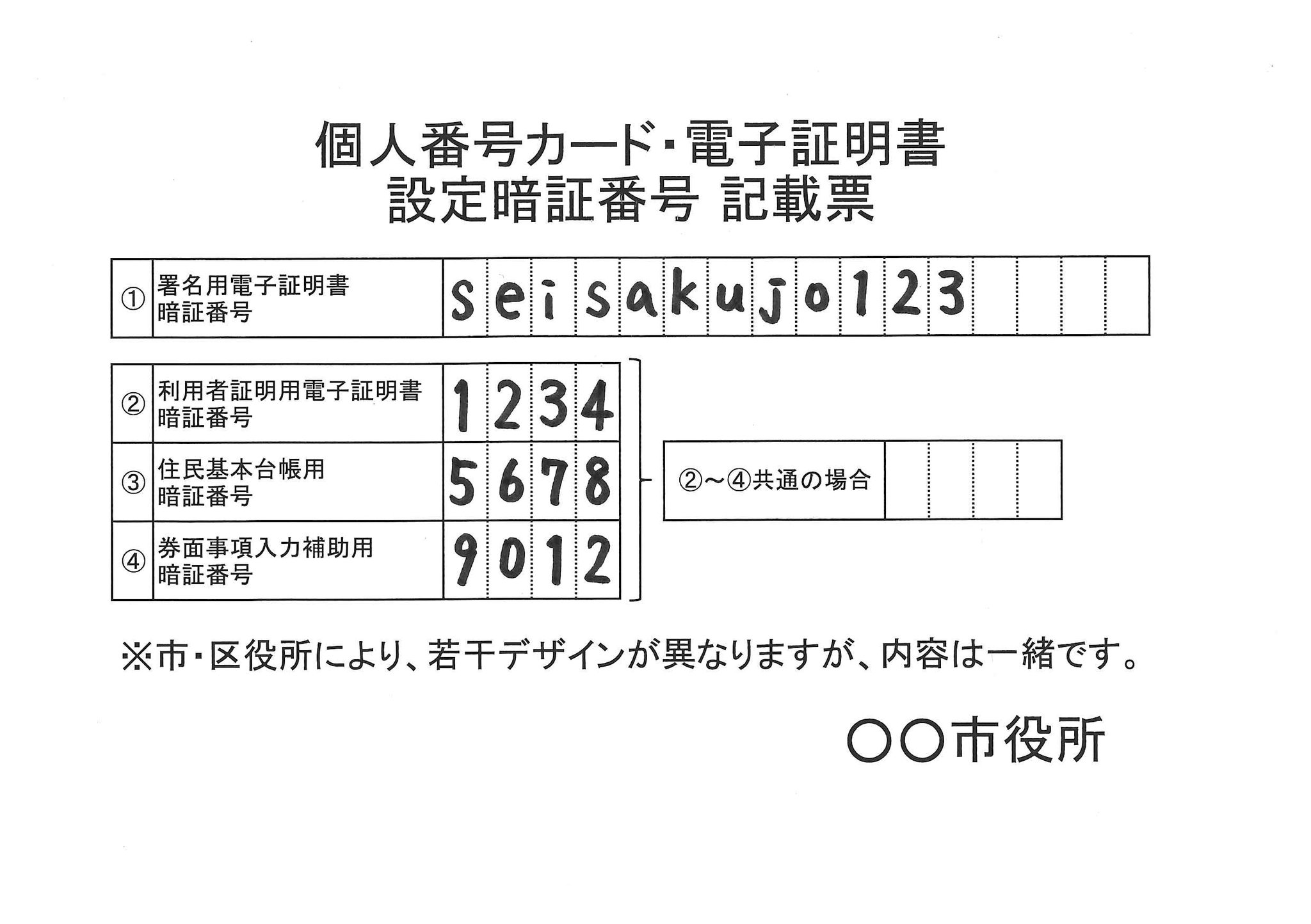 証明 書 者 電子 証明 利用 用 総務省｜マイナンバー制度とマイナンバーカード｜公的個人認証サービスによる電子証明書