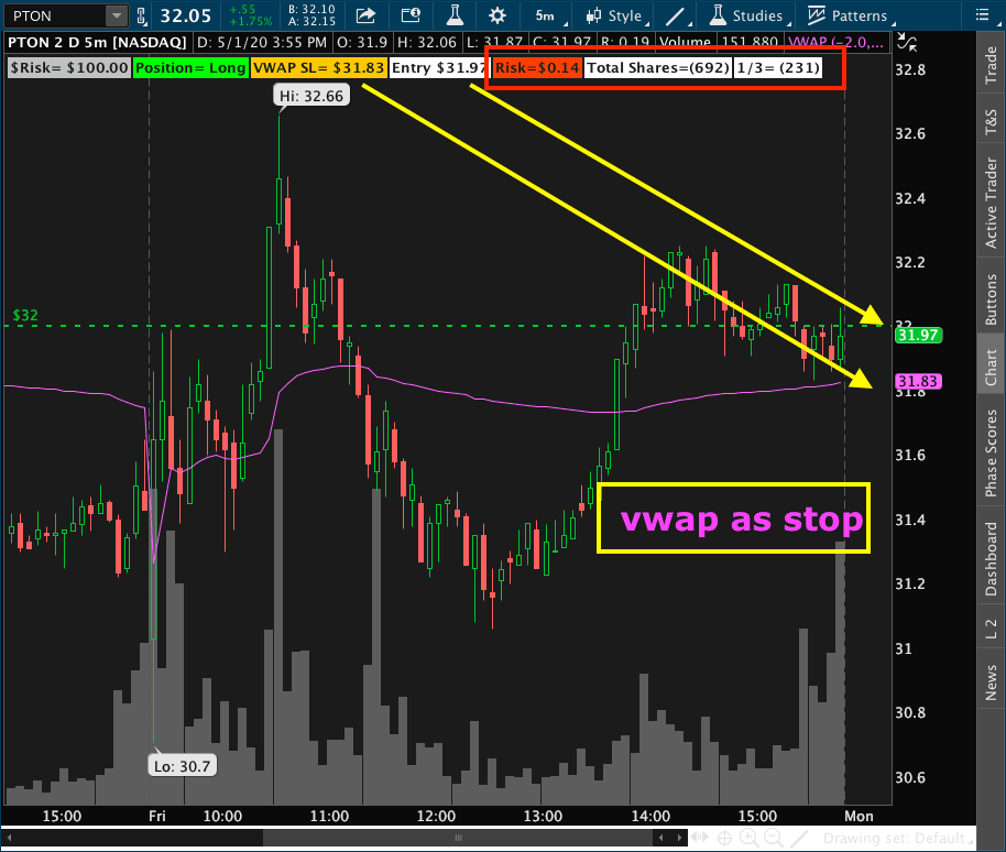 yakbrodev's tweet image. ultimate position position Calculator for TOS
for intraday: stop as (hod, lod, vwap , current bar, previous bar) 
daily Chart: stop as high/low of ( current bar or previous bar)

Will be Free! if: 
100+ likes &amp;amp; 100+ retweets 
OR giveaway to a (random retweets person  )