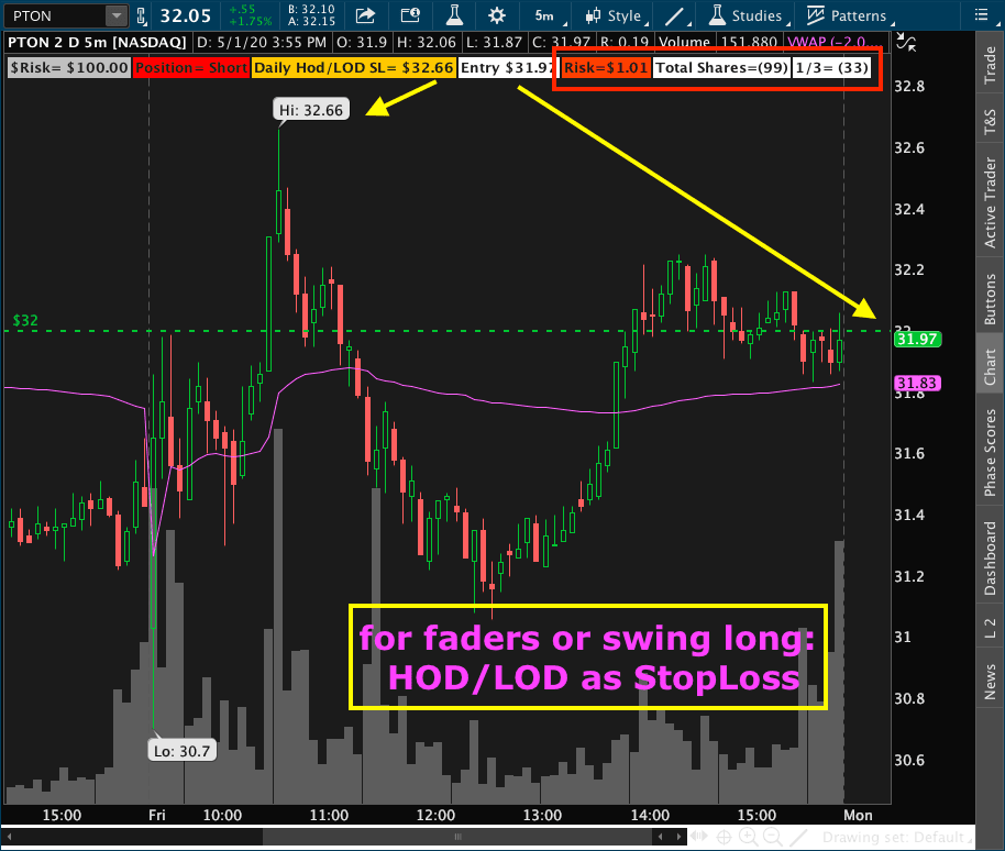 yakbrodev's tweet image. ultimate position position Calculator for TOS
for intraday: stop as (hod, lod, vwap , current bar, previous bar) 
daily Chart: stop as high/low of ( current bar or previous bar)

Will be Free! if: 
100+ likes &amp;amp; 100+ retweets 
OR giveaway to a (random retweets person  )