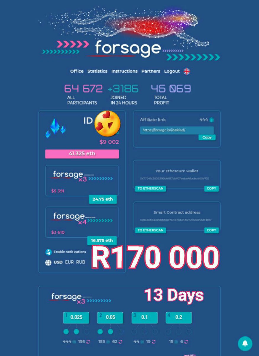 Ndumee2's tweet photo. You know you need the money but your problem is you suffer from “what are people gonna say” syndrome....  . you missing out... invest in your future 💸💸💸💸💸💸💸💸💸💸💸💸💸💸. 
Securing the bag💸💸💸💃🏼💃🏼💃🏼💃🏼

Joining fee of R300 once off no additional fee required from you. https://t.co/BWDRJ49ELr