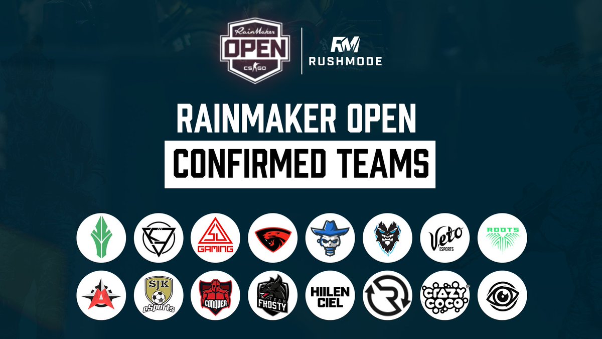 RUSHMODEgg's tweet photo. #RainmakerOpen näyttää nyt todella mielenkiintoiselta &amp; kovalta turnaukselta!

Nyt kun kaikki 16 joukkuetta on tiedossa, niin kuka on teidän papereissa ennakkosuosikki?

#esportsfi #rushmodeGG #puoliammattilainen https://t.co/OhPIylknlU