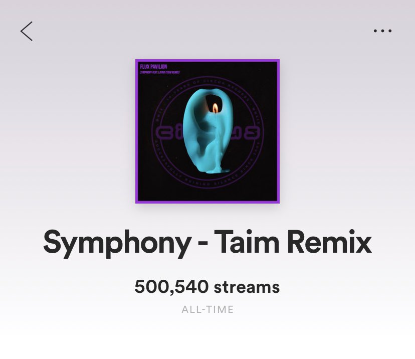 500,000 streams on Spotify for ‘Symphony’ 💜 thank you!