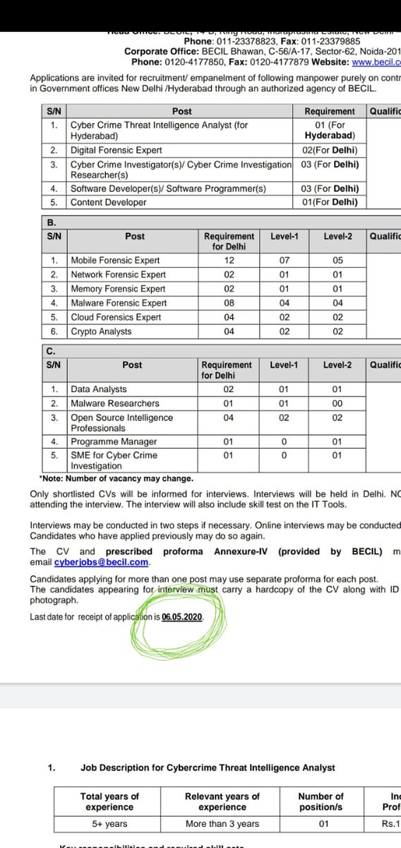 CyberDubey's tweet image. Few good openings for Cyber Crime Investigators and Forensic Experts #HiddenFiles #ReturnOfTheTrojanHorse