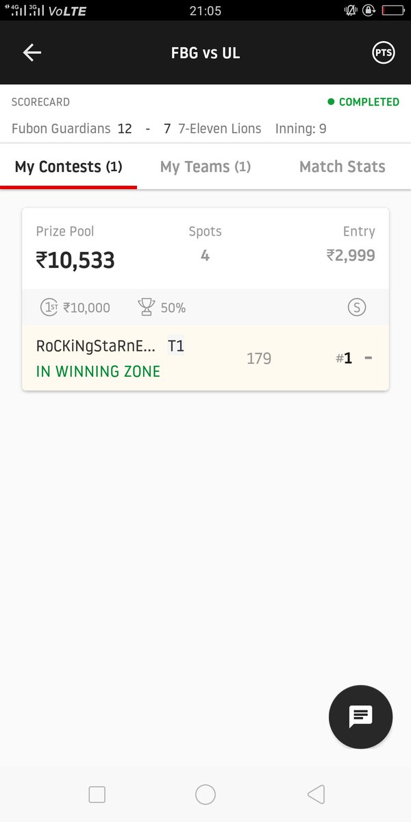 ROCKSTARNEHRA's tweet photo. @Dream11
#FBGVSUL #CBPL
@Lokendr25305587 @Haiwaaaan @D11Alex005
Easy win https://t.co/DqQ6sPC1Pc