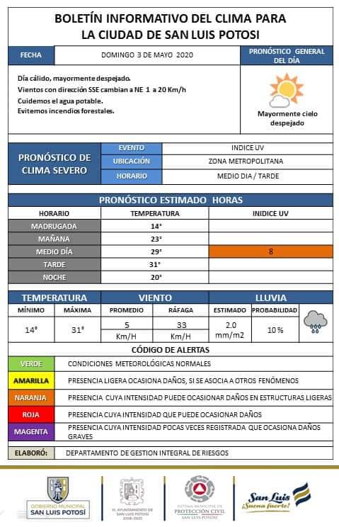 ProtCivilSLP's tweet photo. Buen día, el pronostico del clima para el día de hoy.
#QuédateEnCasa https://t.co/DaU1bHjsgc