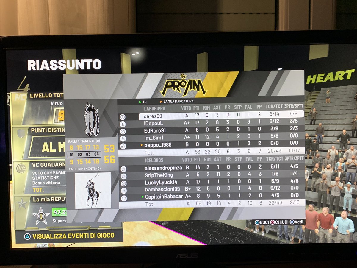 2K ITA - 5v5 pro am league tweet media
