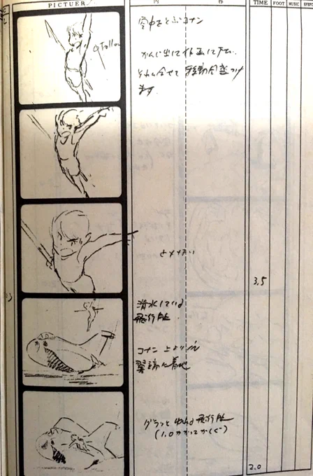 ラストシーンの設計は、#宮崎駿 監督によって絵コンテが描き直されており(画像1・2→3・4に)、ファルコ(コンテではチャイカ)の進行方向が左右反転(翼上のコナンを逆側撮影で強調か)。コナンが槍を翼に突き刺すアクションも追加。ファルコ反転は「裏トレス」で処理された模様。#未来少年コナン 