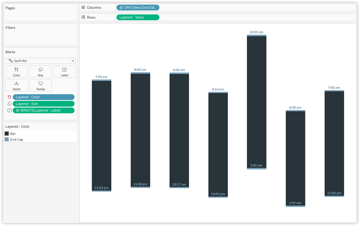 tableau's tweet image. Looking for some inspiration during quarantine? Check out @acotgreave&apos;s monthly roundup of #BestofTableauWeb to find inspiration, tips and tricks, and more: tabsoft.co/34Xv0aS