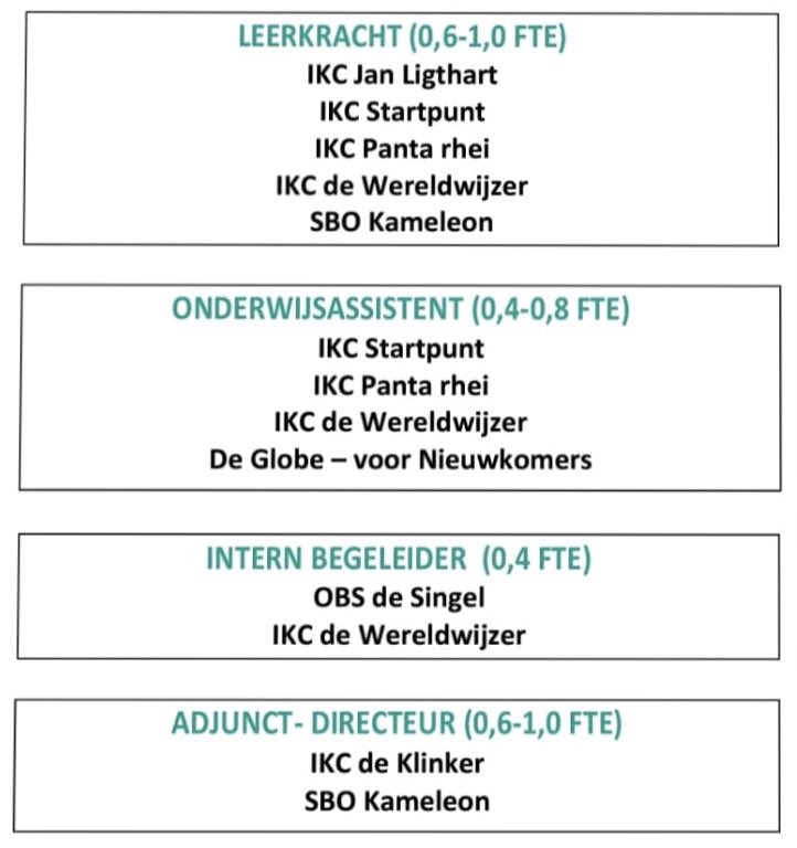 Word jij onze nieuwe collega? 
wijzer.nu/vacatures