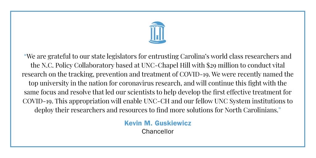 KevinGuskiewicz's tweet photo. We are grateful to our state legislators for their support of Carolina's vital research on the tracking, prevention and treatment of COVID-19. https://t.co/61ysbswPC5