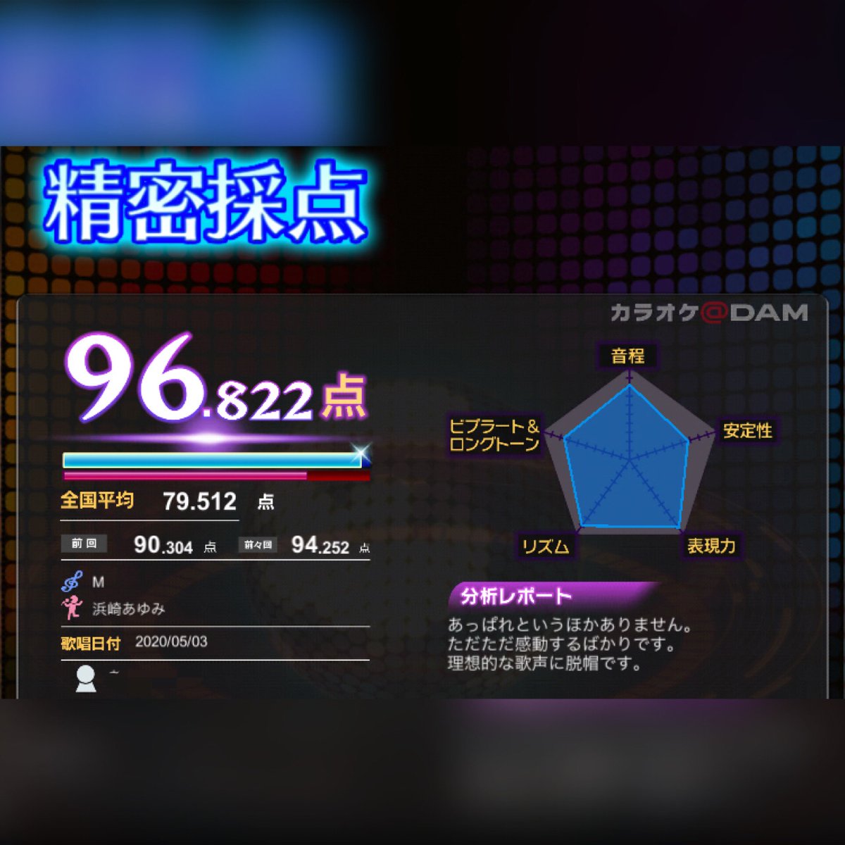 キラキラライオン 自宅でカラオケ Damのアプリで スマホ で 精密採点 浜崎あゆみ さんの M 原曲キーマイナス2がピッタリだった 96点超え 浜崎あゆみ M Dam Stayhome キラキラライオン 自宅でカラオケ Damのアプリで スマホ で 精密採点 浜崎あゆみ さんの M 原曲キーマイナス2がピッタリだった 96点超え 浜崎あゆみ M Dam Stayhome