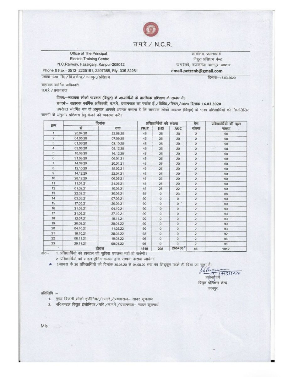 MilanMo74294392's tweet image. #justiceNeeded_Alp_1_2018_joining
#आखिर_कब_होगी_जाॅइनिंग
#alp_1_2018_NCR_Ald
#6_माह_से_जाॅइनिंग_का_इन्तजार
E- office working
Digitalization
A dream of developed india
फिर भी Alp1/2018 की जाॅइनिंग 2022 में 2 साल बाद आखिर ऐसा क्यों ? 
@PMOIndia
@drmncrald
@RailMinIndia
@PiyushGoyal