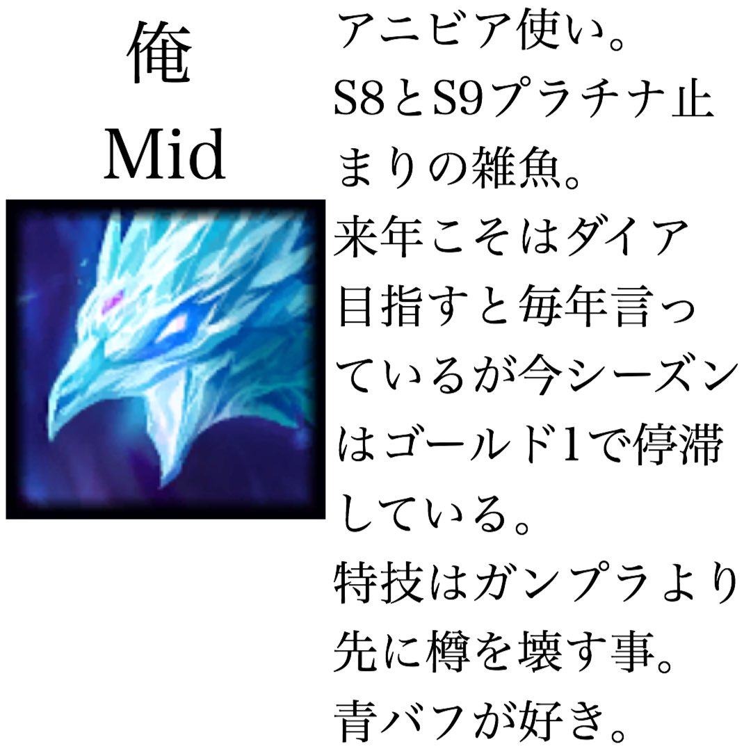 Fi_glhf's tweet image. 理想のダイアへのサモリフライフ