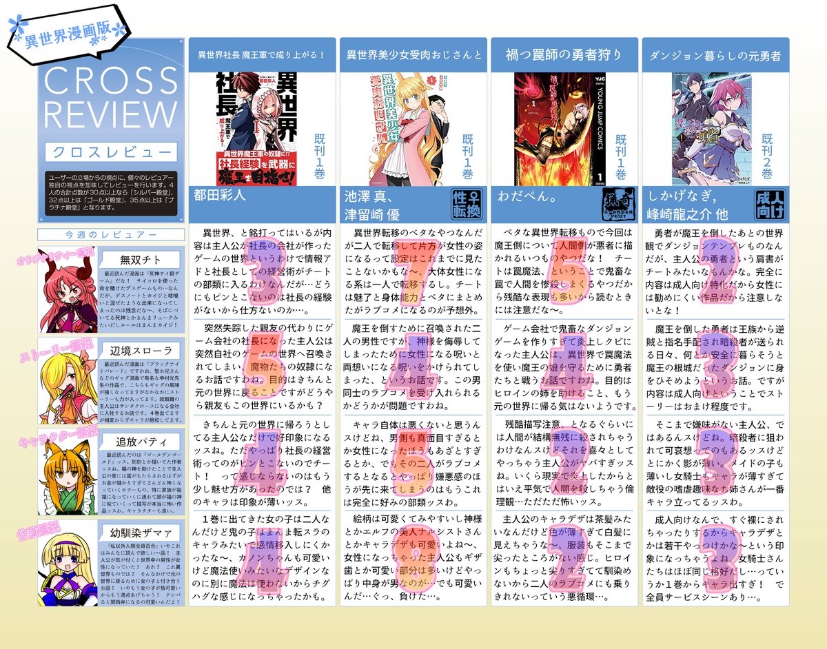 異世界漫画１００作品読んでみた Togetter